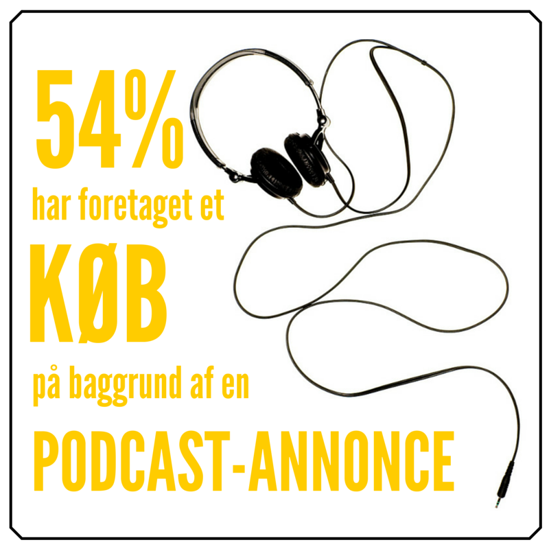Derfor er podcast et effektivt salgs- og brandingredskab