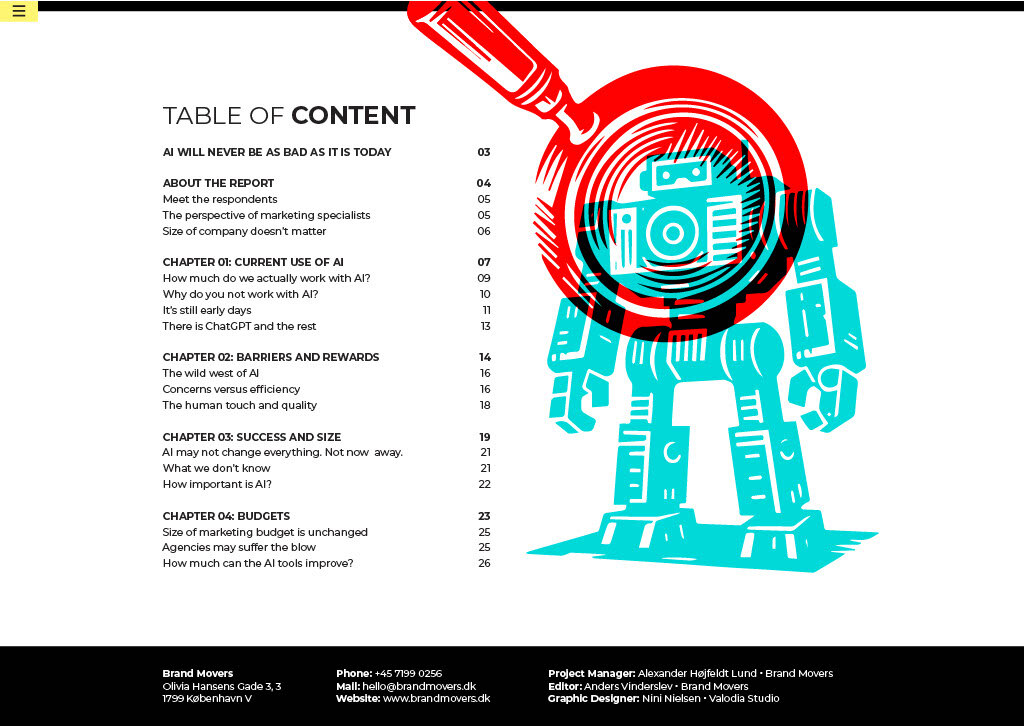 AI in Marketing 2024