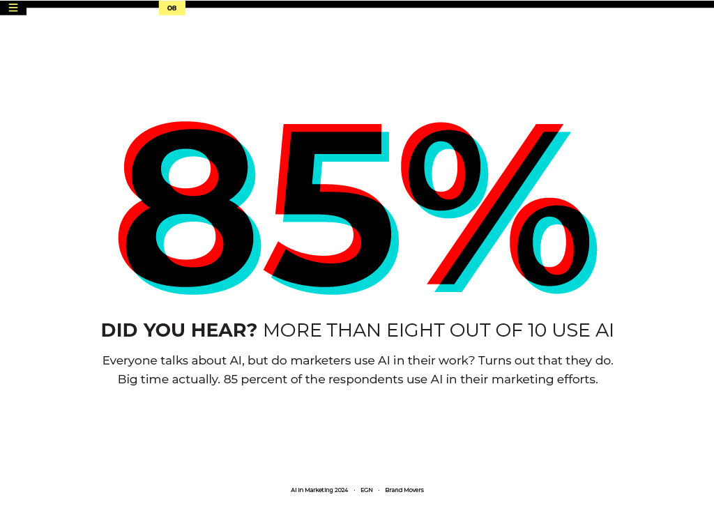 AI in Marketing 2024