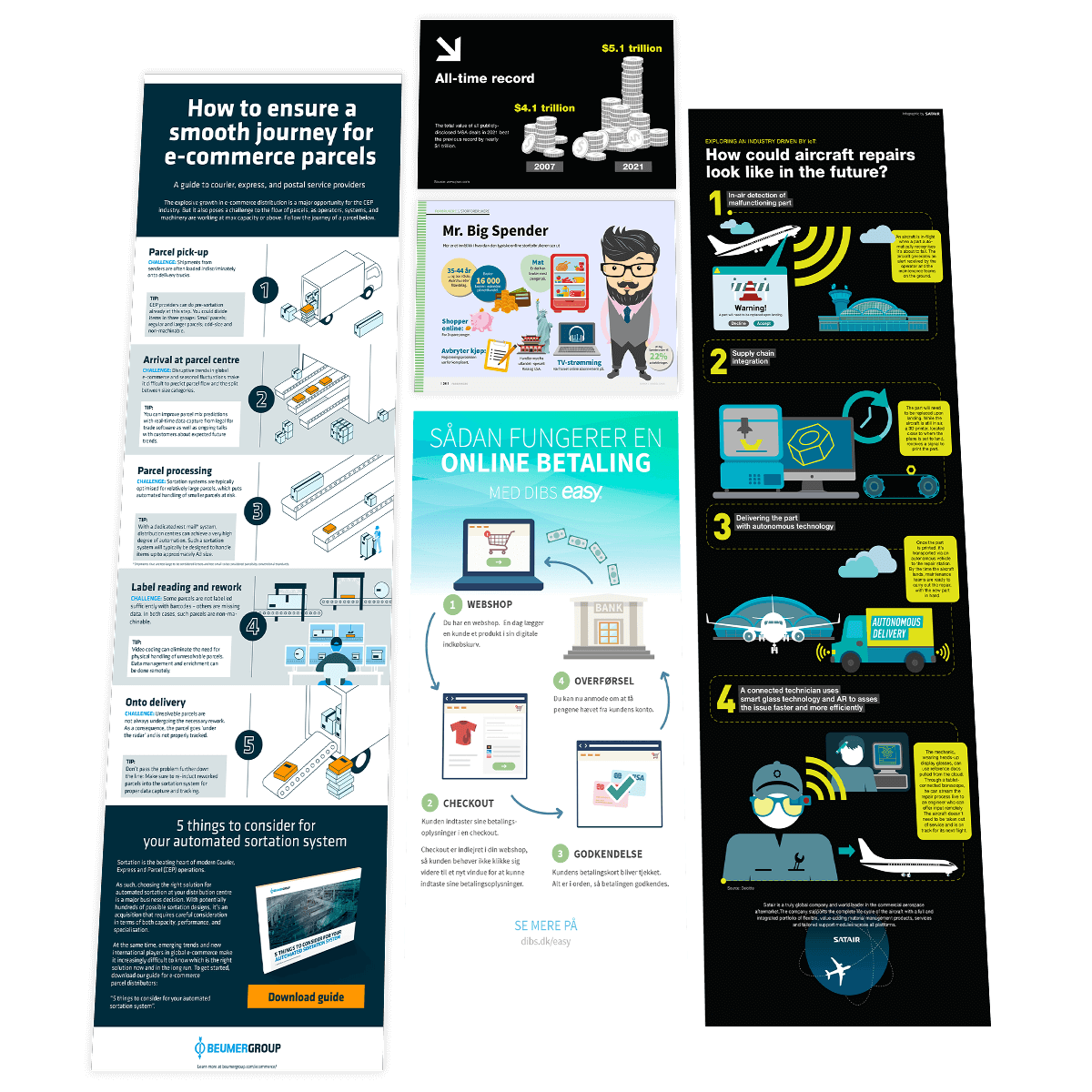 mockup---free---infografikker-2