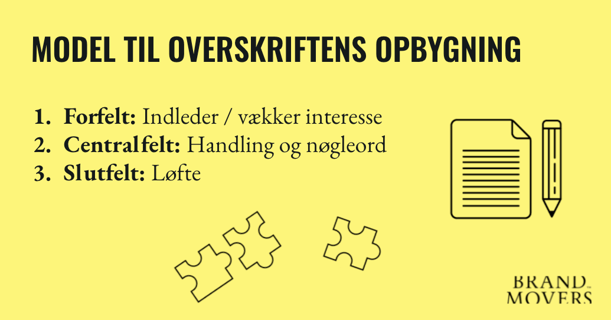 Model til overskriftens opbygning Brand Movers
