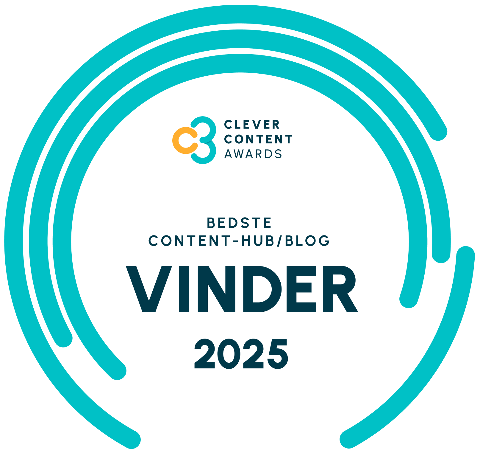 Clever Content Vinder 2025 blog