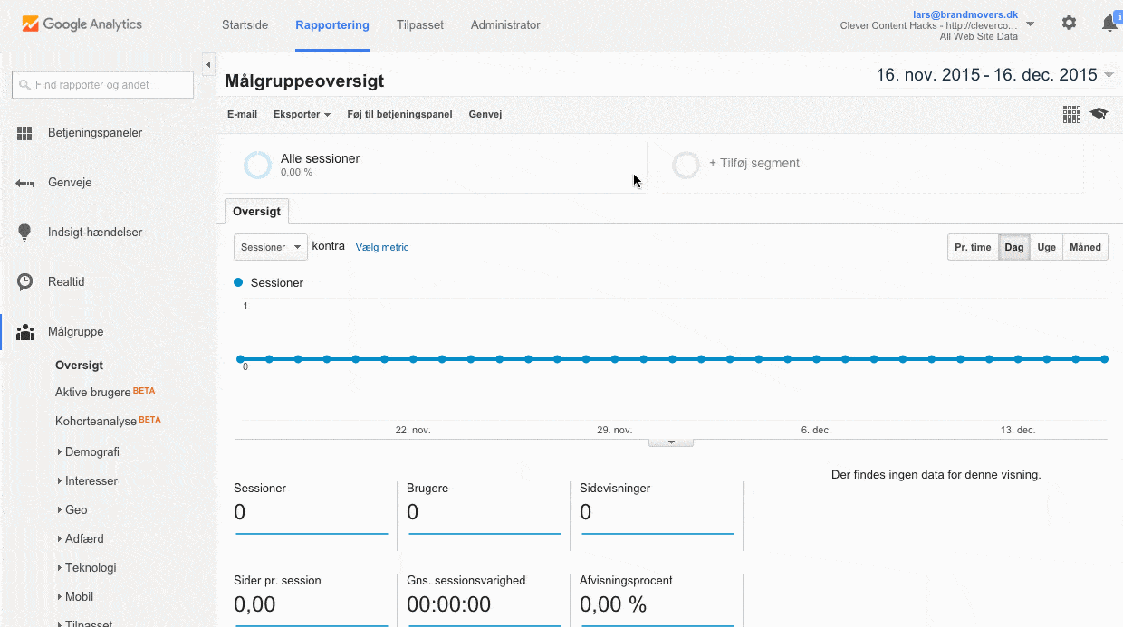 Opsæt mål i Google Analytics