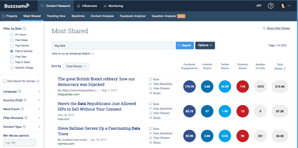 content marketing strategi buzzsumo