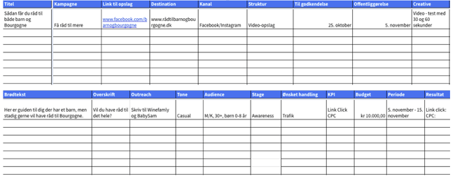 Social Media Plan