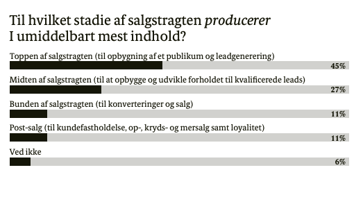 Skærmbillede 2020-03-24 kl. 11.00.56