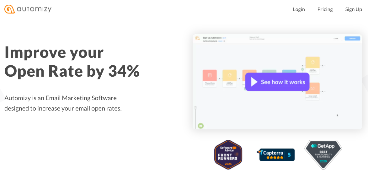 Automizy