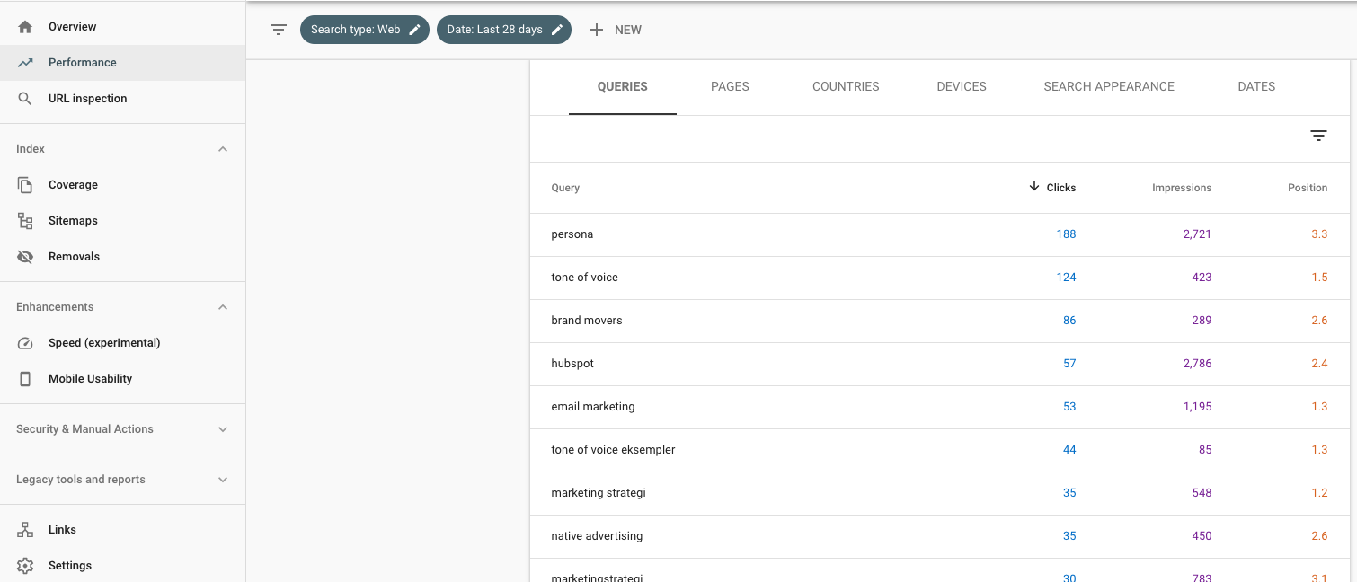Brug af google search console til seo 