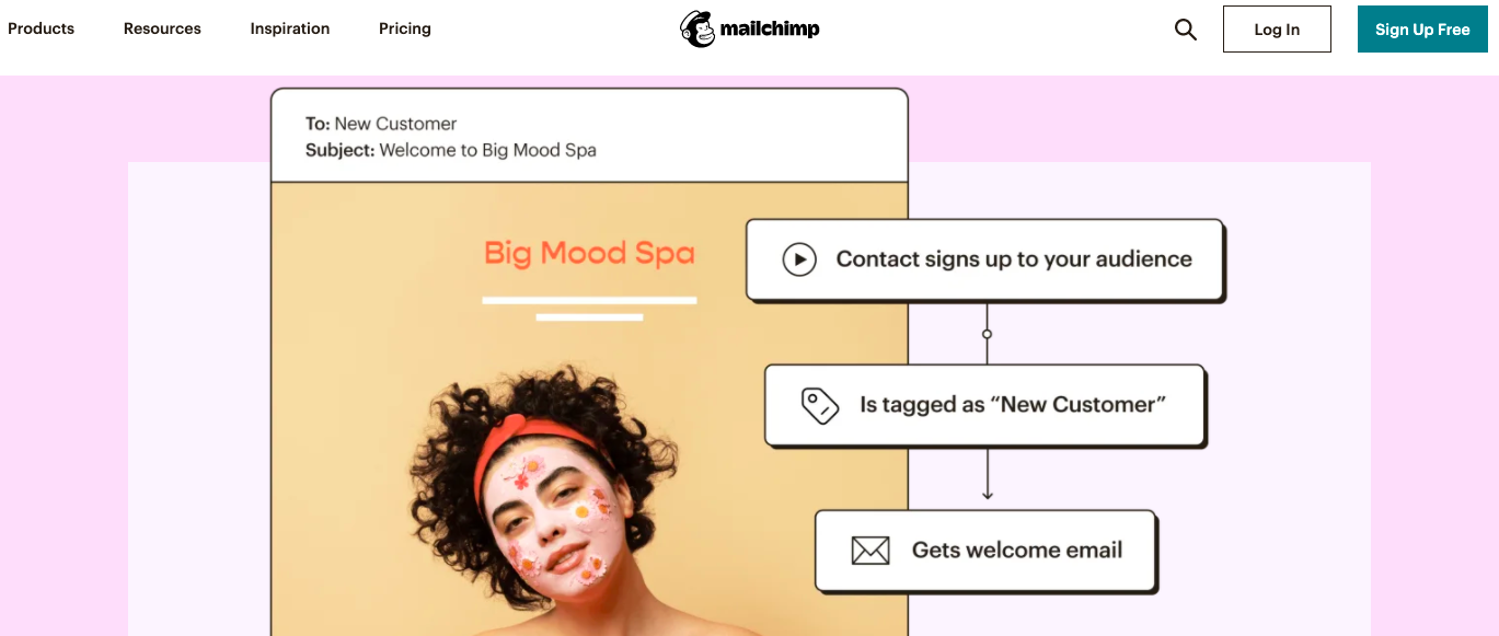 Mailchimp