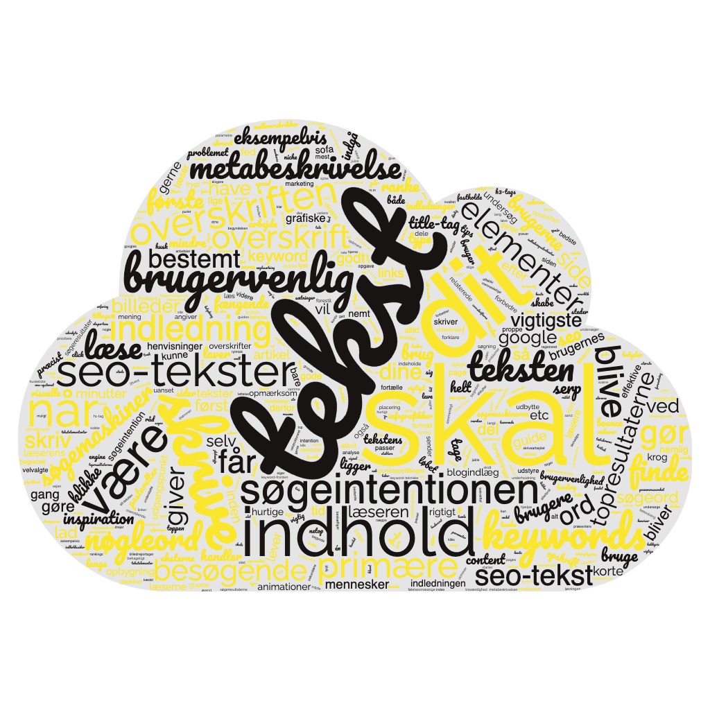 Word Cloud Brand Movers SEO