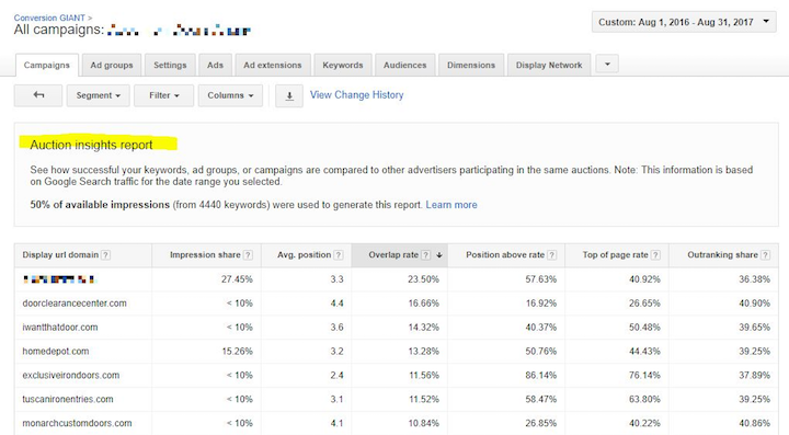 Competitor's ads by using the Adwords
