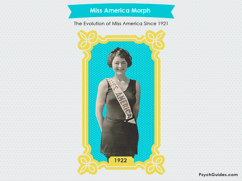 miss-america